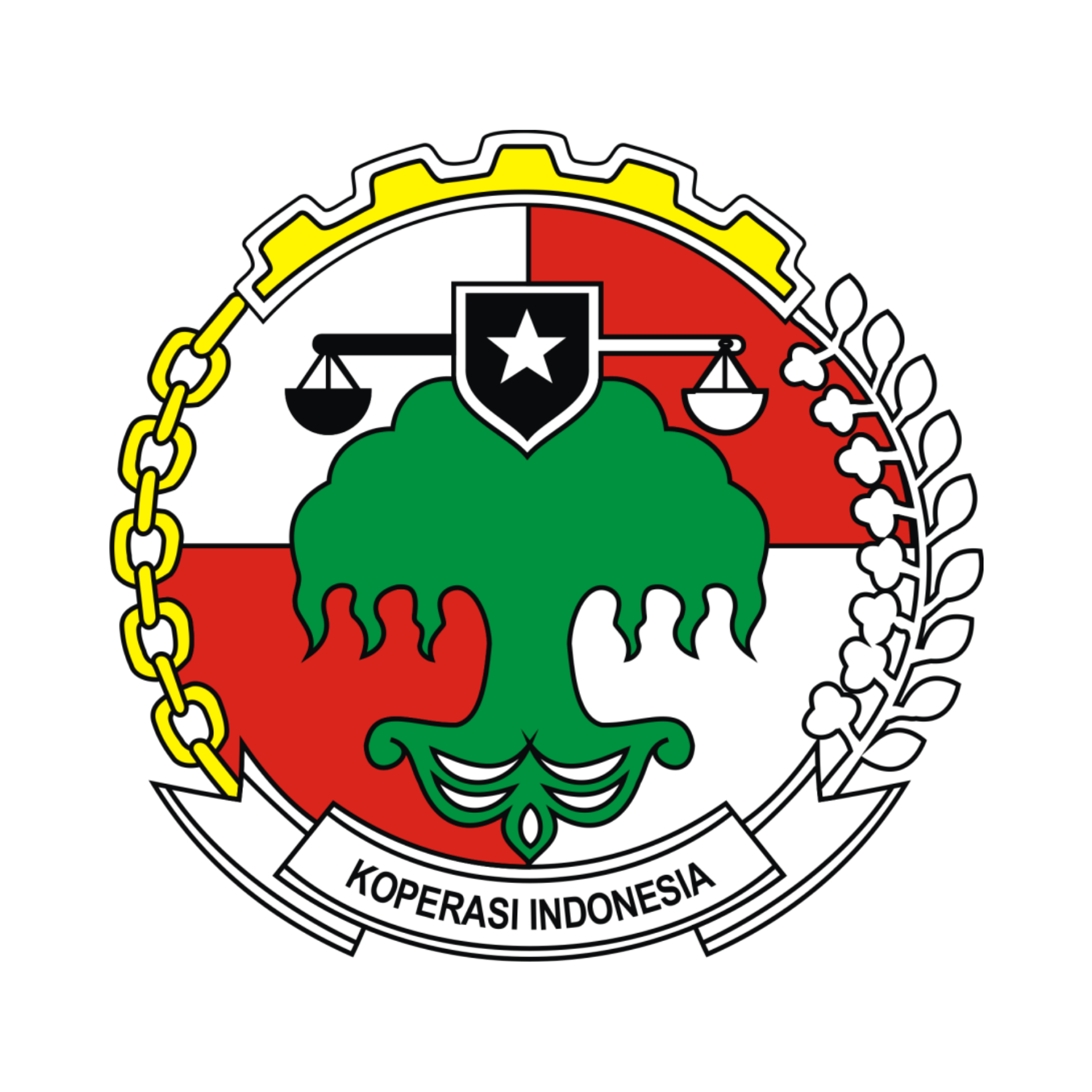 koperasi-usaha-kecil-dan-menengah